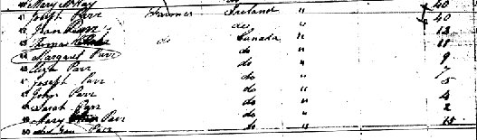 snippet of photocopy of census listing Ann Jean instead of Ann Jane